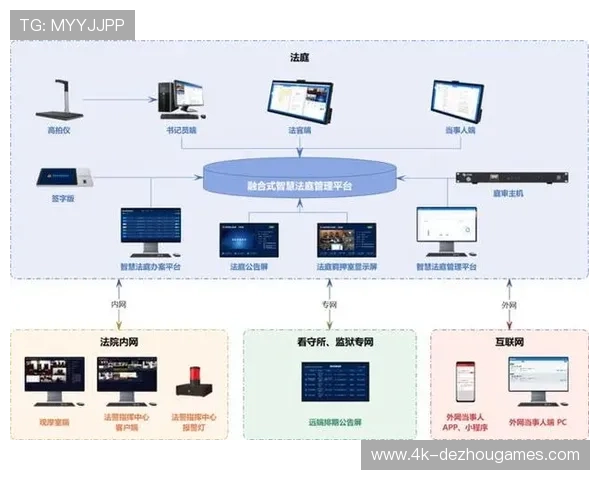 云端协同制作模式普及，实现跨地域远程制播资源高效调配